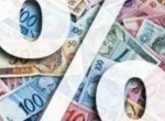Sobe nmero de catarinenses endividados entre fevereiro e maro